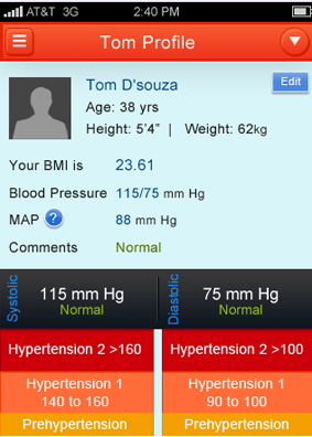 Find out your BMI and whether your BP is  in normal/risk range.