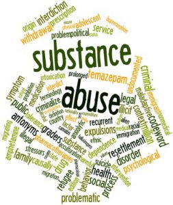 Word cloud for Substance abuse